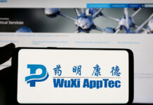 WuXi AppTec’s convertible bond issuance